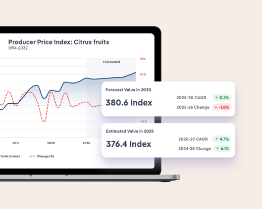 Screen of price indexes