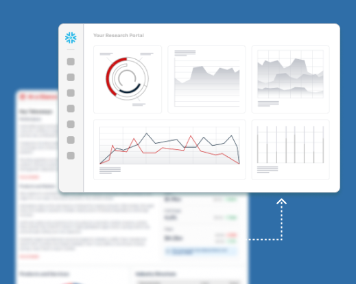 Screen of Snowflake integration with IBISWorld data