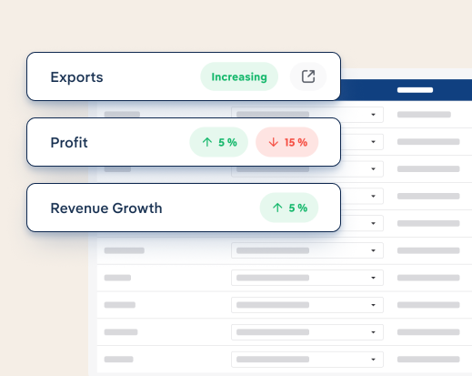 Screen of Actionable industry insights