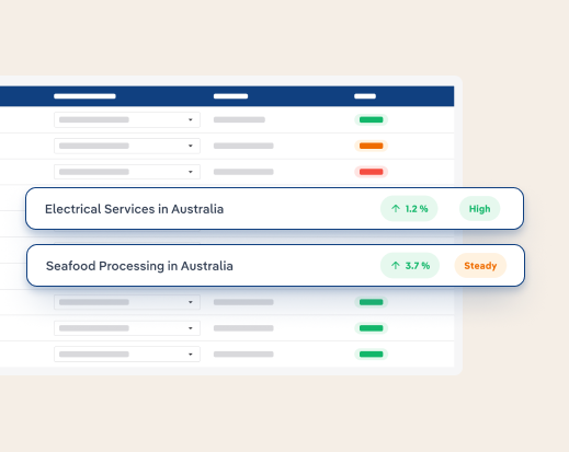 Screen of region and state-level data