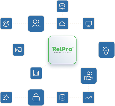 Screen of an IBISWorld RelPro integration